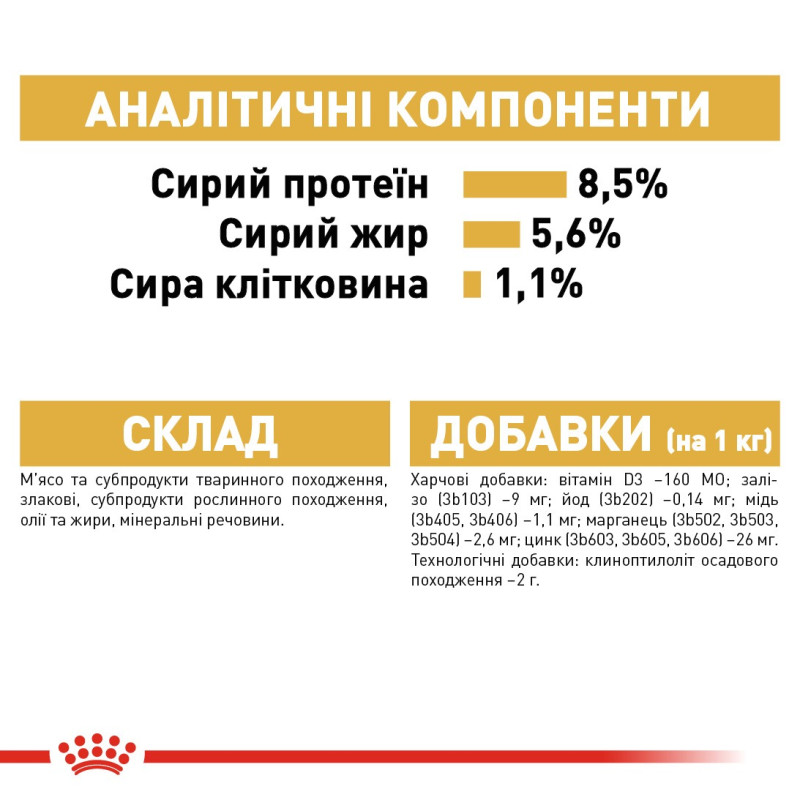 Royal Canin Chihuahua Adult влажный корм для собак породы чихуахуа 85 гр - фото 14