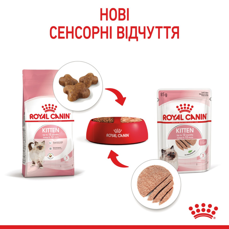 Royal Canin Kitten Loaf влажный корм для котят всех пород 85 гр - фото 8