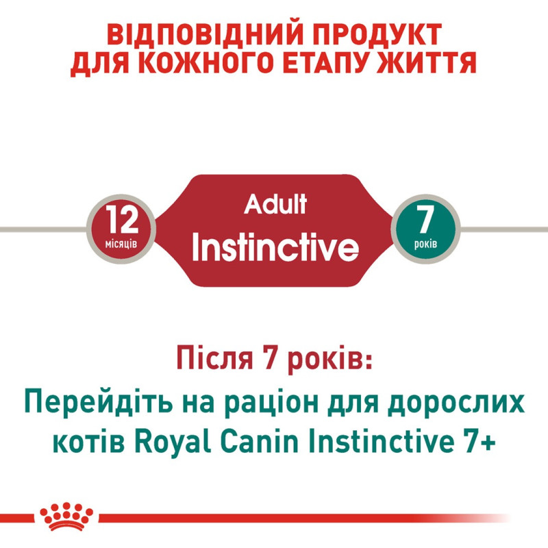 Royal Canin Instinctive Loaf влажный корм для котов 85 гр - фото 6