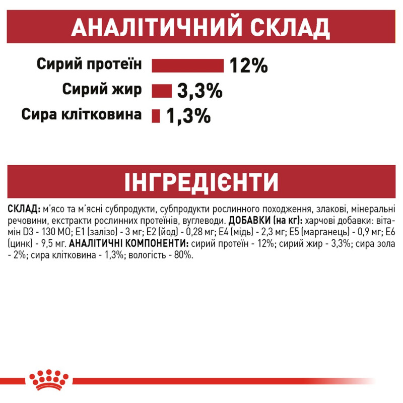 Royal Canin Instinctive Loaf влажный корм для котов 85 гр - фото 16