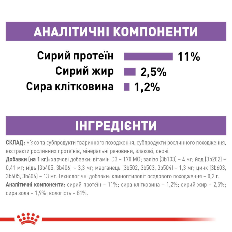 Royal Canin Sterilised Loaf влажный корм для стерилизованных котов 85 гр - фото 14