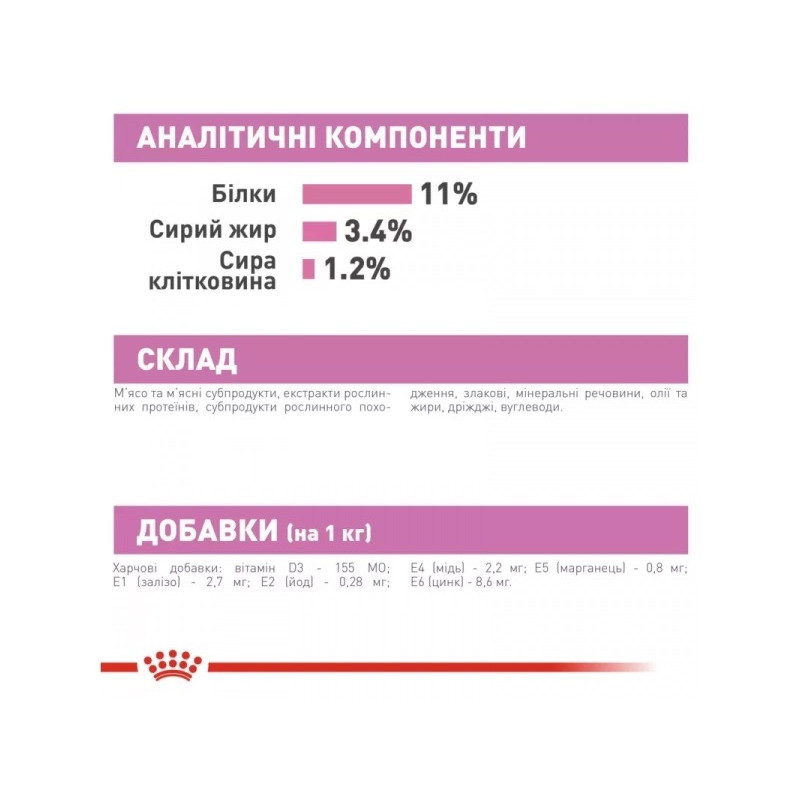 Royal Canin Kitten Sterilised влажный корм для стерилизованных котят всех пород 85 гр - фото 10