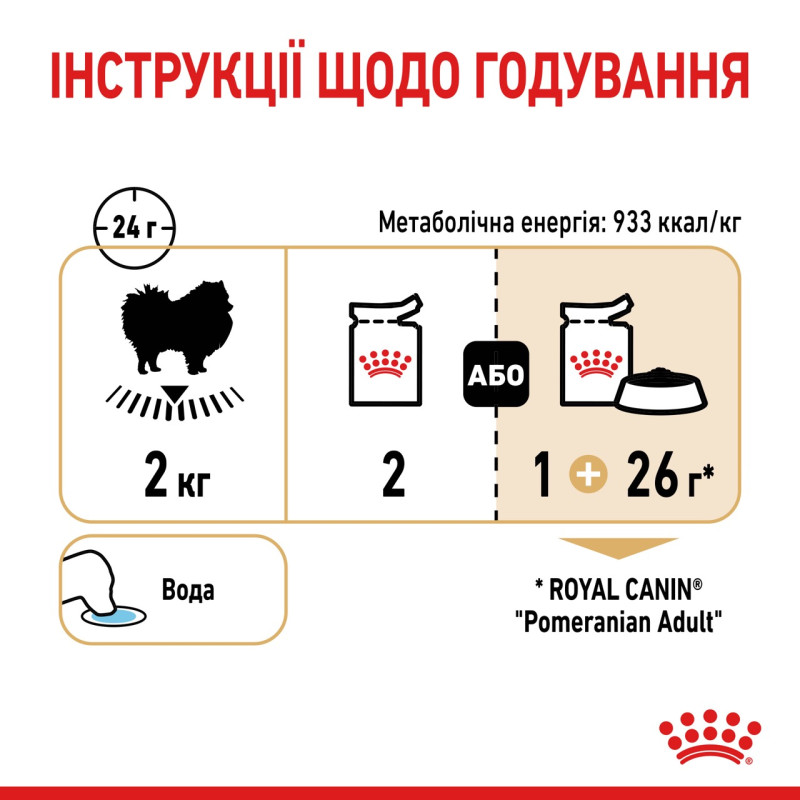 Royal Canin Pomeranian Adult влажный корм для собак породы померанский шпиц 85 гр - фото 10
