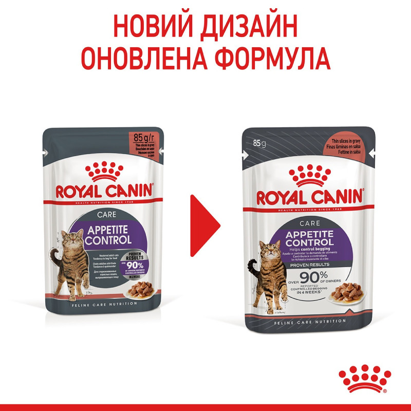 Royal Canin Appetite Control влажный корм для контроля аппетита у котов 85 гр - фото 20