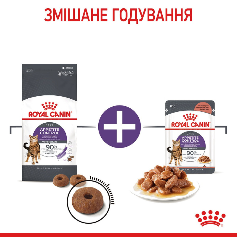 Royal Canin Appetite Control влажный корм для контроля аппетита у котов 85 гр - фото 12