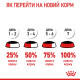 Royal Canin Appetite Control влажный корм для контроля аппетита у котов 85 гр - фото 18
