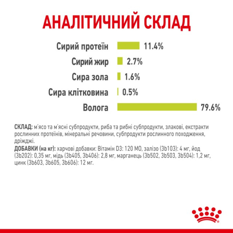 Royal Canin Sensory Smell влажный корм для привередливых котов 85 гр - фото 12