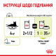 Royal Canin Sensory Smell влажный корм для привередливых котов 85 гр - фото 14