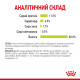 Royal Canin Sensory Smell Jelly влажный корм для привередливых котов 85 гр - фото 12