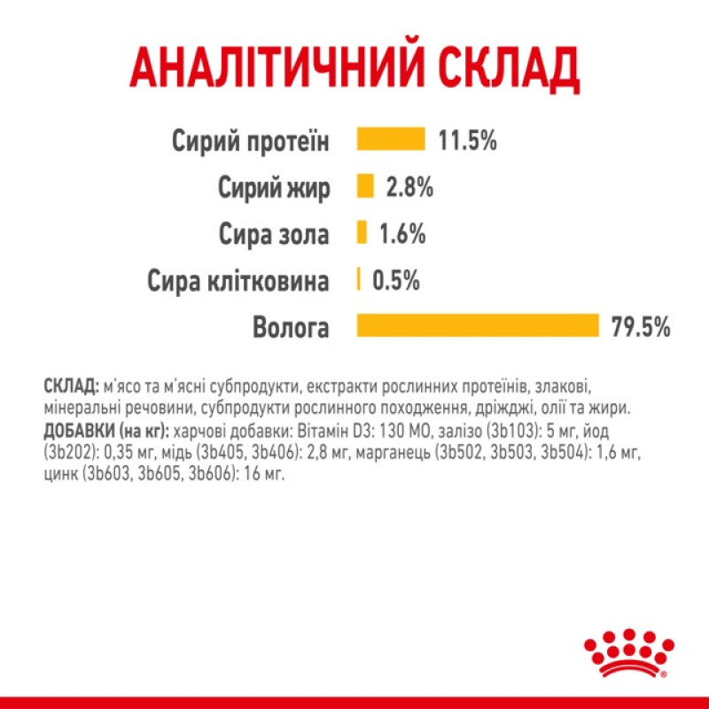 Royal Canin Sensory Taste влажный корм для привередливых котов 85 гр - фото 12
