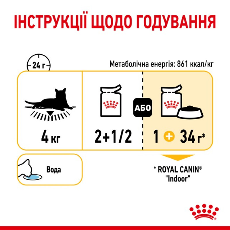 Royal Canin Sensory Taste влажный корм для привередливых котов 85 гр - фото 14