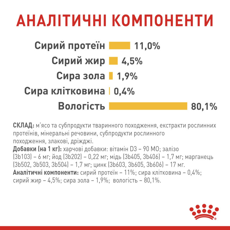 Royal Canin Sensory Taste Jelly влажный корм для привередливых котов 85 гр - фото 16