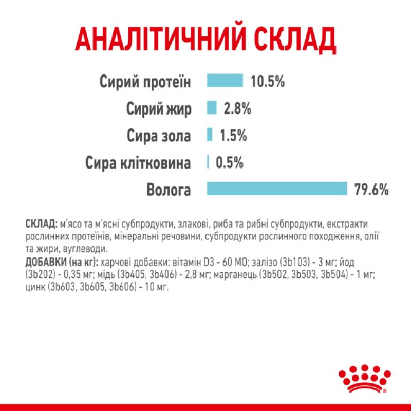 Royal Canin Sensory Feel влажный корм для привередливых котов 85 гр - фото 12