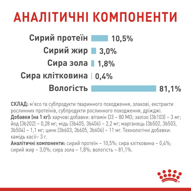 Royal Canin Sensory Feel Jelly влажный корм для привередливых котов 85 гр - фото 16