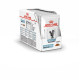 Royal Canin Sensitivity Control Feline Pouches влажный корм для котов с проявлениями аллергии 85 гр - фото 2