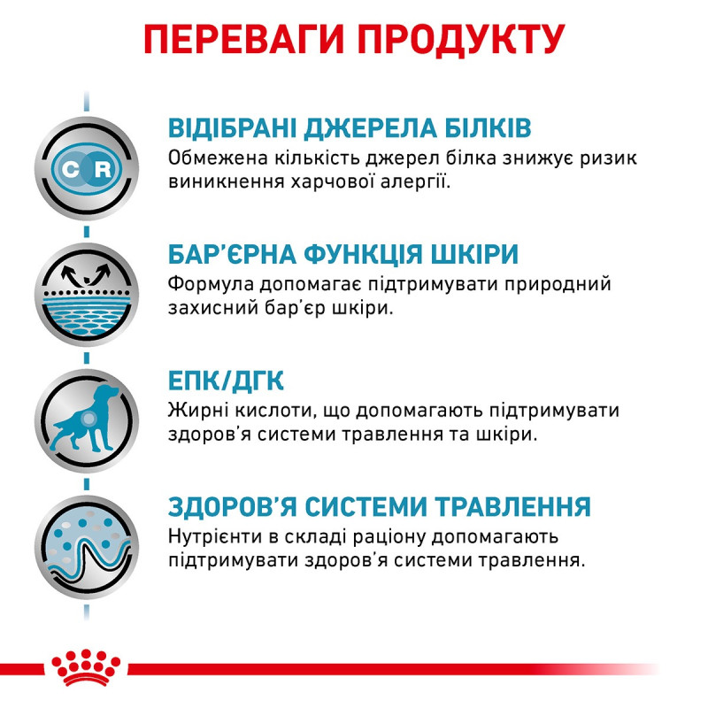 Royal Canin Sensitivity Control Canine Chicken with Rice Cans влажный корм с курицей для собак с пищевой аллергией 420 гр - фото 2
