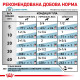 Royal Canin Sensitivity Control Canine Chicken with Rice Cans вологий корм з куркою для собак з харчовою алергією 420 гр - фото 8