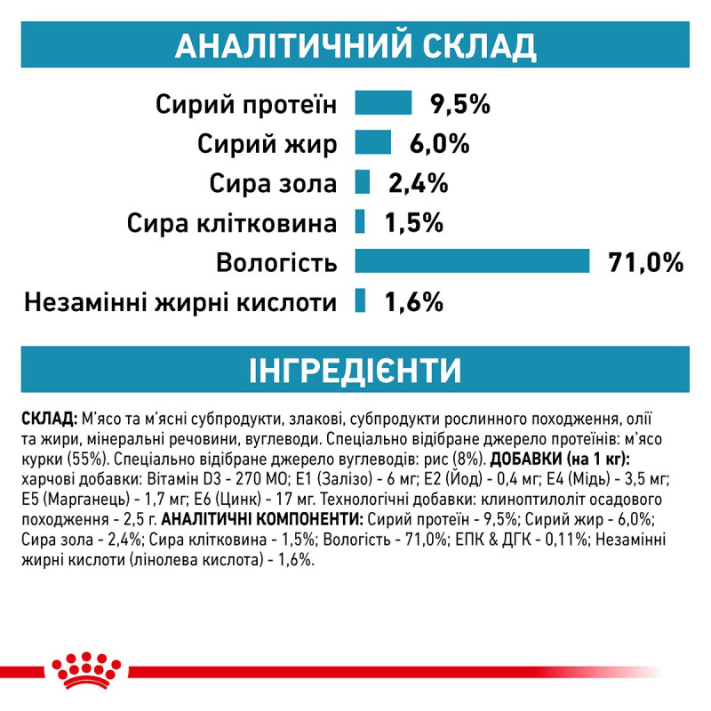 Royal Canin Sensitivity Control Canine Chicken with Rice Cans вологий корм з куркою для собак з харчовою алергією 420 гр - фото 10