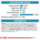 Royal Canin Sensitivity Control Canine Chicken with Rice Cans влажный корм с курицей для собак с пищевой аллергией 420 гр - фото 10