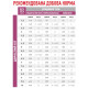Royal Canin Renal Feline Beef Pouches влажный корм для котов с заболеваниями почек 85 гр - фото 4