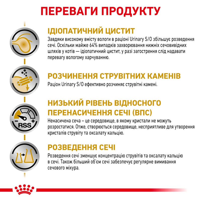 Royal Canin Urinary S/O Feline Pouches влажный корм для кошек при заболеваниях нижних мочевыводящих путей 85 гр - фото 4