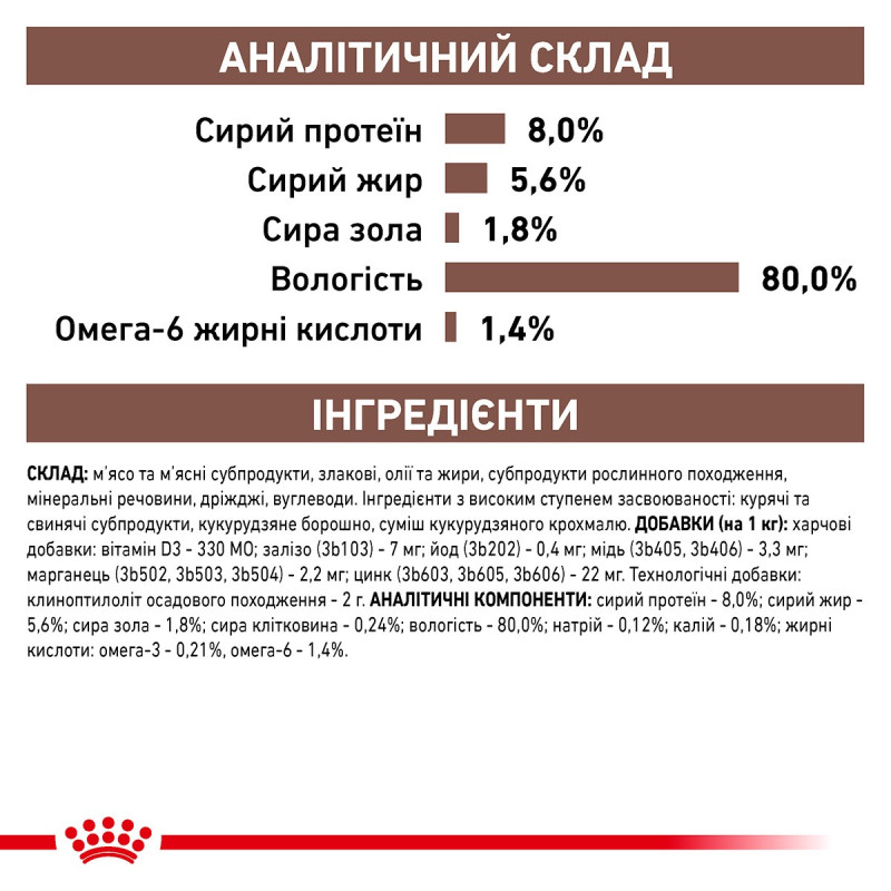Royal Canin Gastrointestinal Feline Pouches влажный корм для котов с заболеваниями ЖКТ 85 гр - фото 10