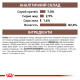 Royal Canin Gastrointestinal Moderate Calorie Feline Pouches вологий корм для котів із захворюваннями ШКТ 85 гр - фото 6
