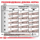 Royal Canin Gastrointestinal Moderate Calorie Feline Pouches вологий корм для котів із захворюваннями ШКТ 85 гр - фото 14