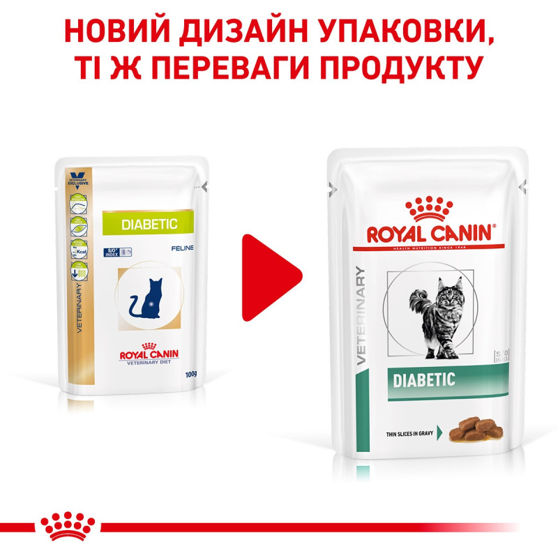 Royal Canin Diabetic Feline Pouches влажный корм для котов с сахарным диабетом 85 гр - фото 4
