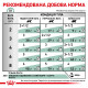Royal Canin Diabetic Feline Pouches влажный корм для котов с сахарным диабетом 85 гр - фото 10