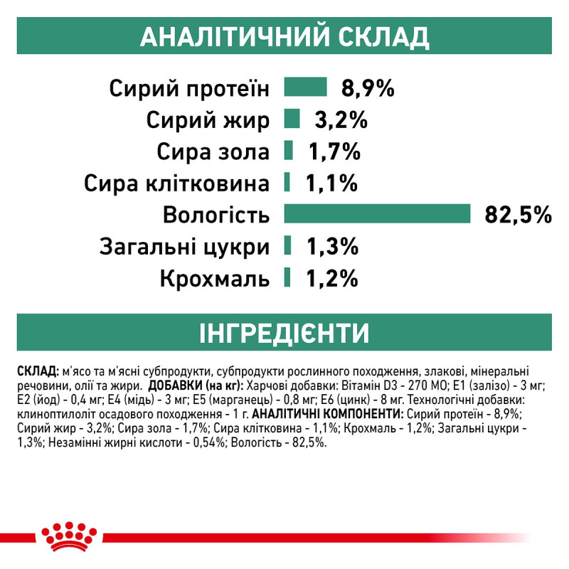 Royal Canin Diabetic Feline Pouches влажный корм для котов с сахарным диабетом 85 гр - фото 12