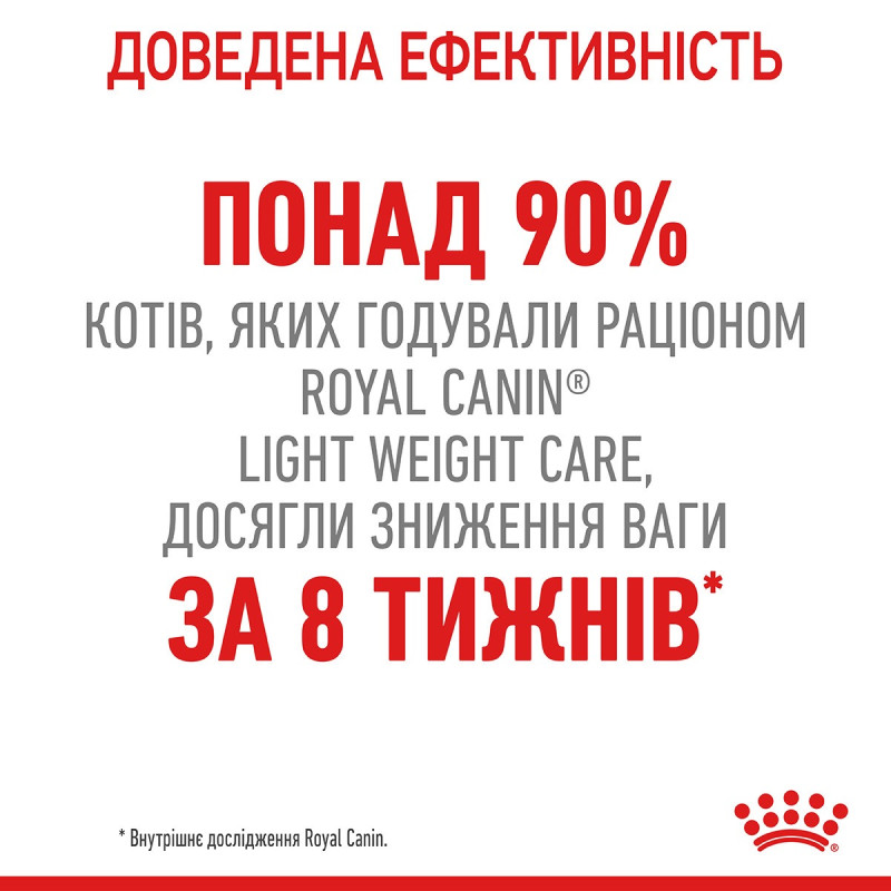 Royal Canin Light Weight Care влажный корм для снижения веса у котов 85 гр - фото 6