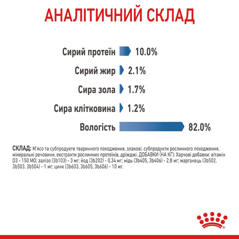 Royal Canin Light Weight Care влажный корм для снижения веса у котов 85 гр - фото 12