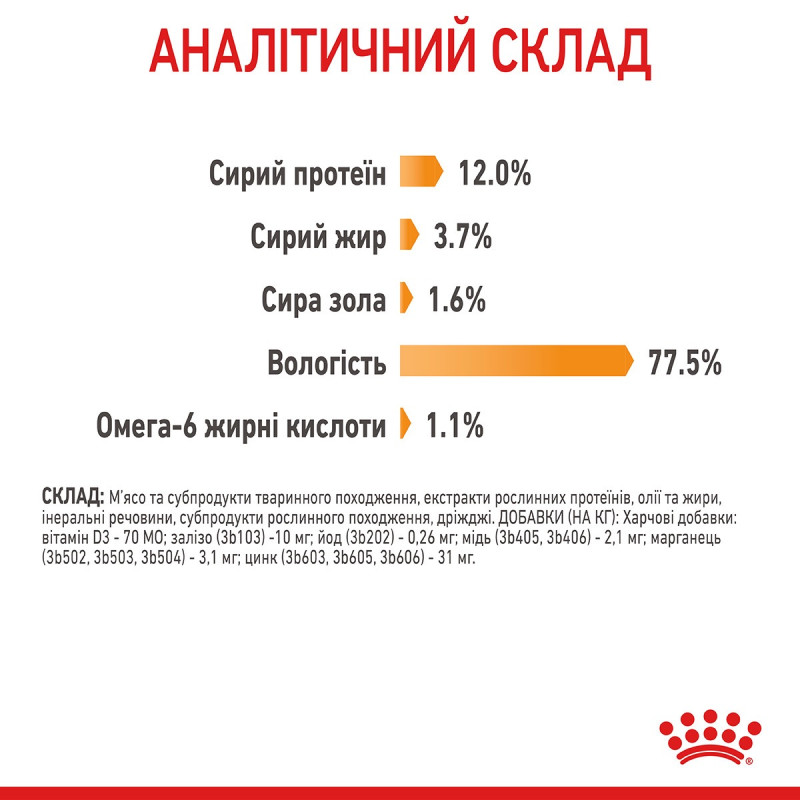 Royal Canin Hair & Skin Care влажный корм для котов с чувствительной кожей 85 гр - фото 14