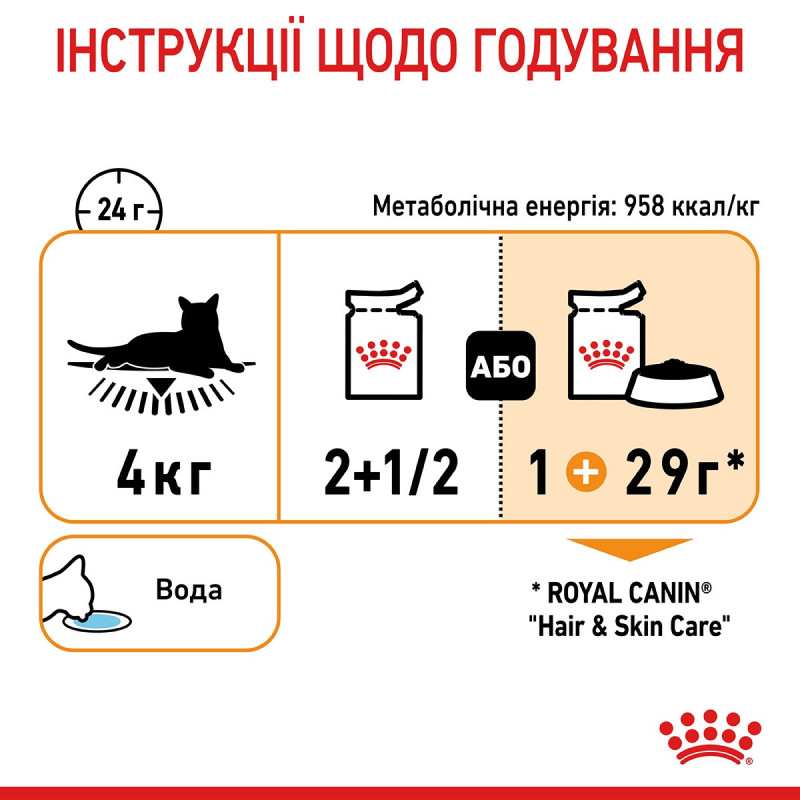 Royal Canin Hair & Skin Care влажный корм для котов с чувствительной кожей 85 гр - фото 16