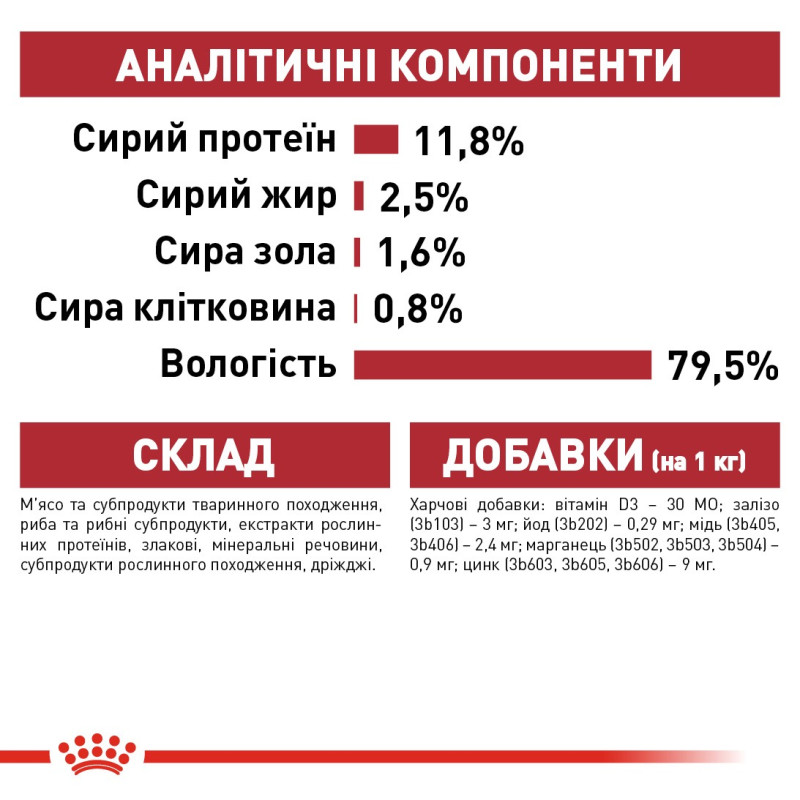 Royal Canin Instinctive влажный корм для котов 85 гр - фото 14