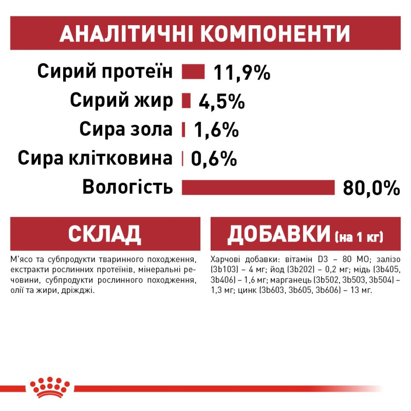 Royal Canin Instinctive Jelly влажный корм для котов 85 гр - фото 12