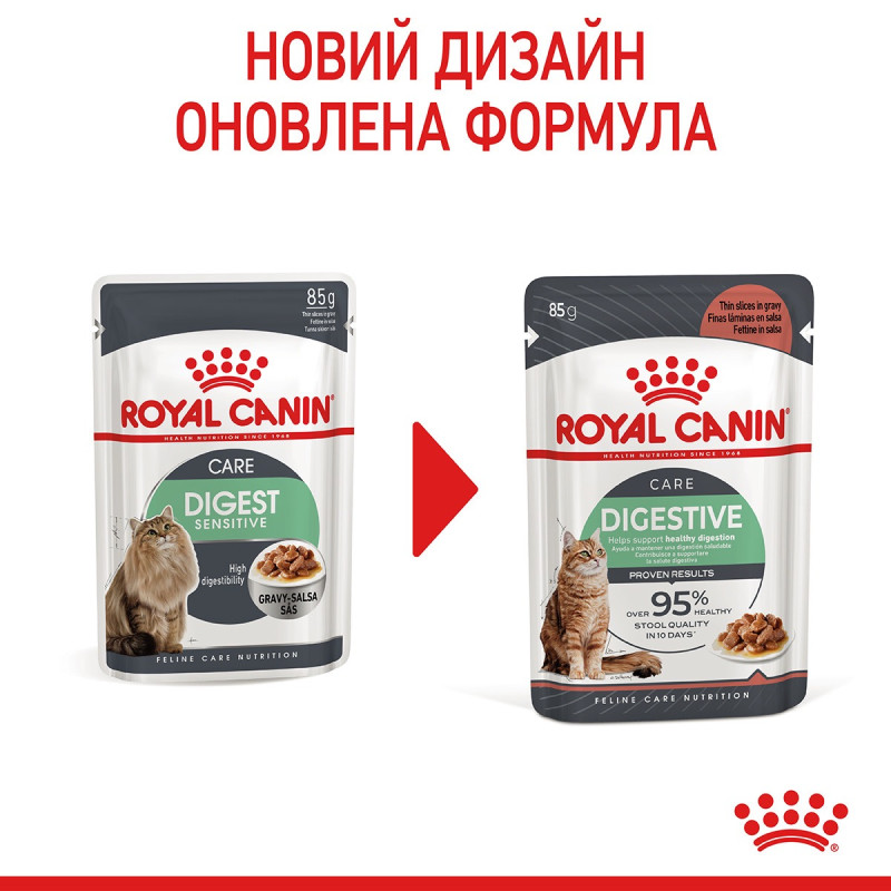 Royal Canin Digest Care влажный корм для котов с чувствительным пищеварением 85 гр - фото 22