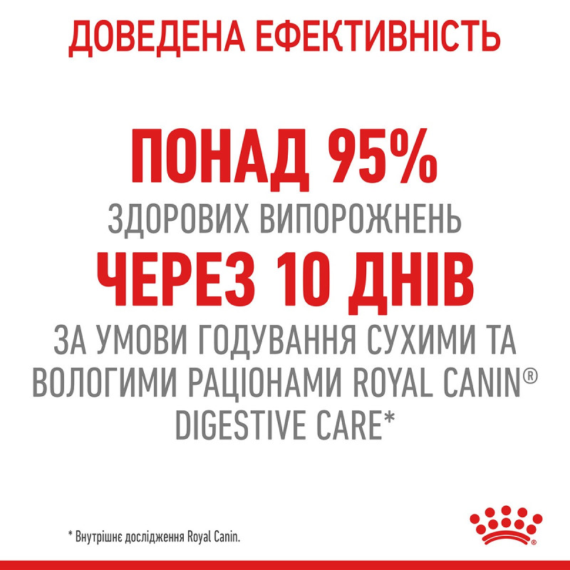 Royal Canin Digest Care влажный корм для котов с чувствительным пищеварением 85 гр - фото 14