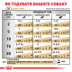 Royal Canin Urinary Canine Cans влажный корм для лечения заболеваний почек и мочеполовой системы у собак 410 гр - фото 10