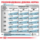 Royal Canin Hypoallergenic Canine Cans влажный корм для собак с пищевой аллергией 400 гр - фото 8