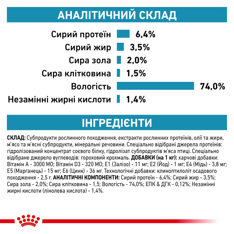Royal Canin Hypoallergenic Canine Cans влажный корм для собак с пищевой аллергией 400 гр - фото 10