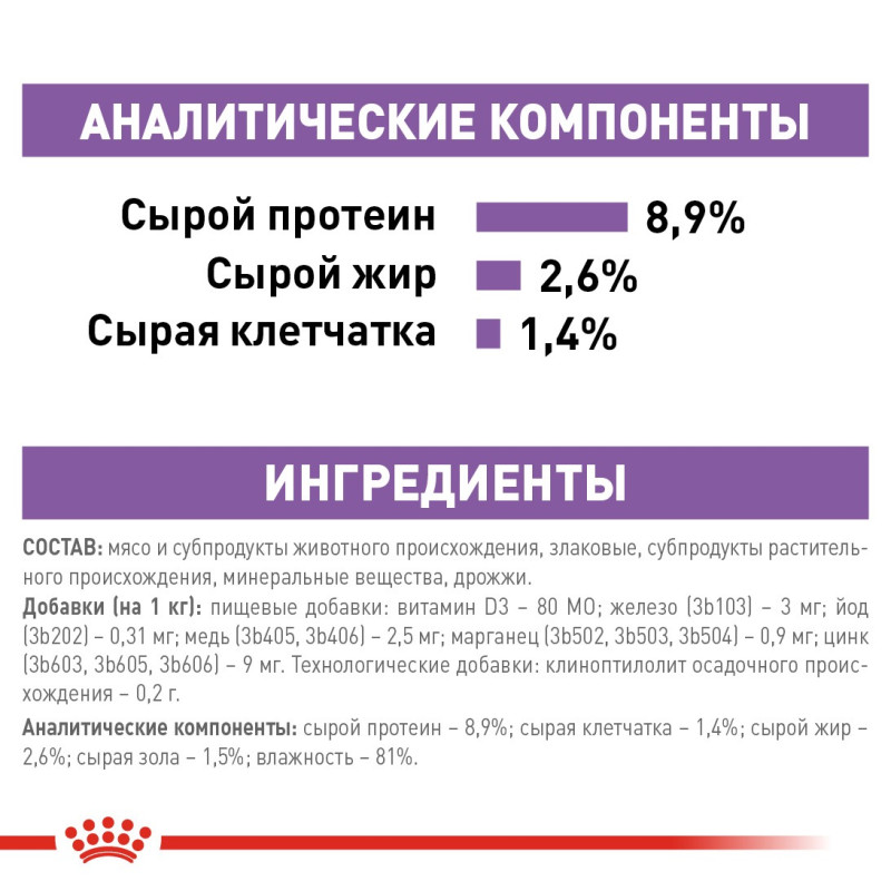 Royal Canin Sterilised влажный корм для стерилизованных котов 85 гр - фото 8