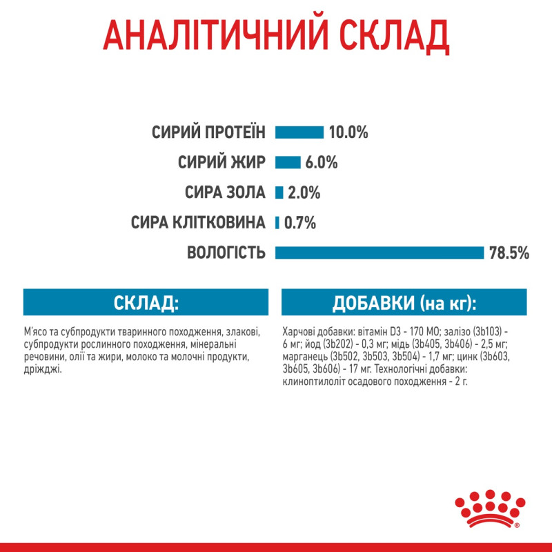 Royal Canin Starter Mousse влажный корм для первого прикорма щенят 195 гр - фото 10