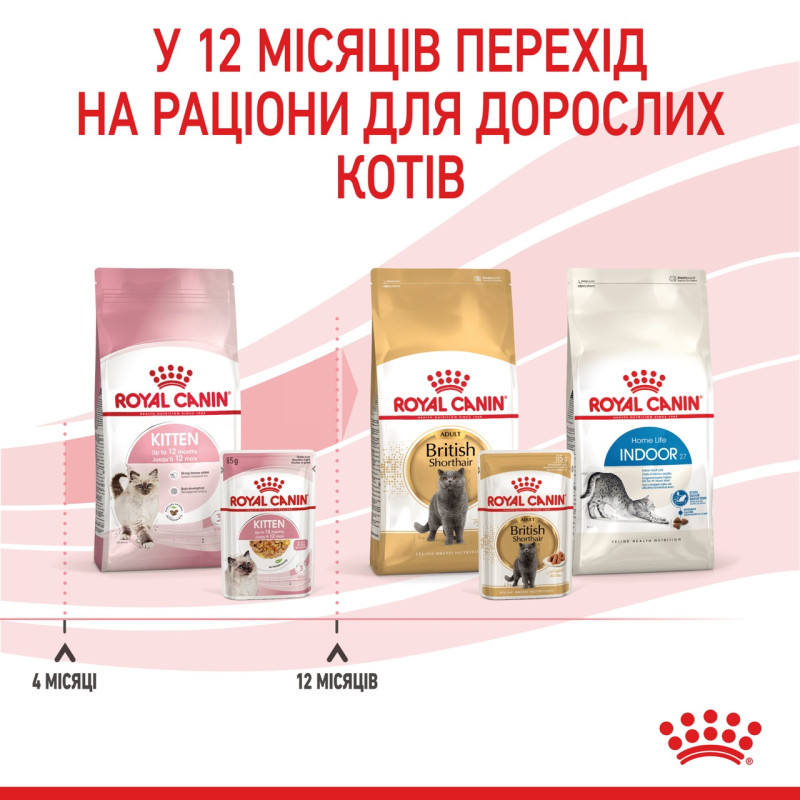 Royal Canin Kitten Instinctive Jelly влажный корм для котят 85 гр - фото 16