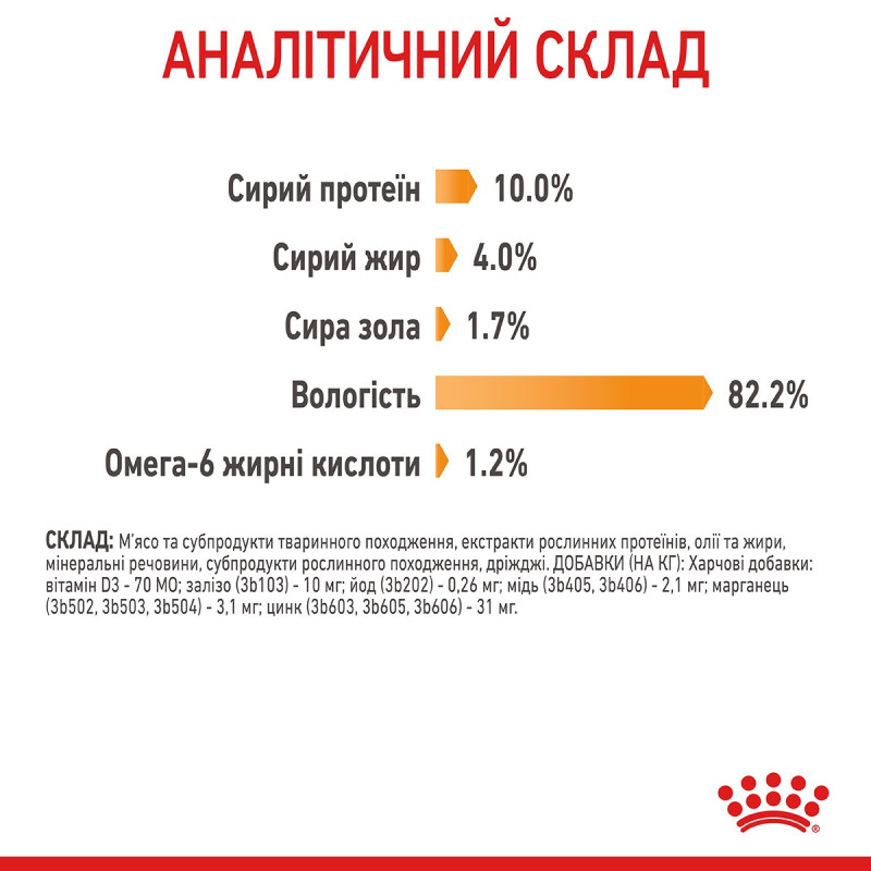 Royal Canin Hair & Skin Care Jelly влажный корм для кошек с чувствительной кожей 85 гр - фото 14