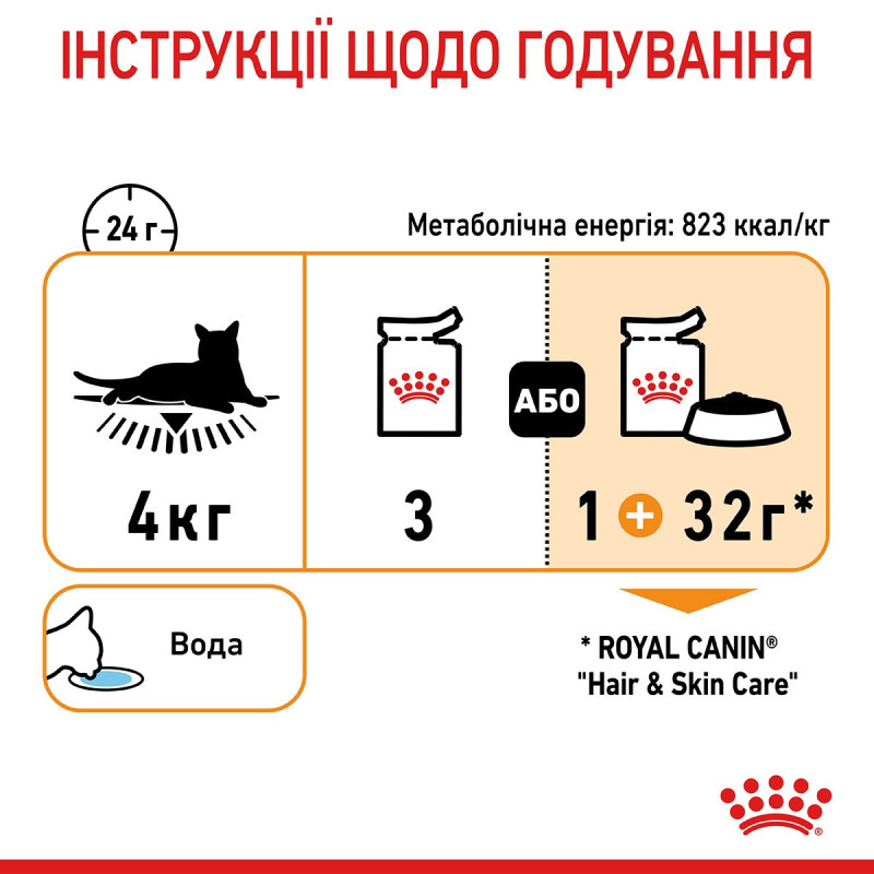 Royal Canin Hair & Skin Care Jelly влажный корм для кошек с чувствительной кожей 85 гр - фото 16