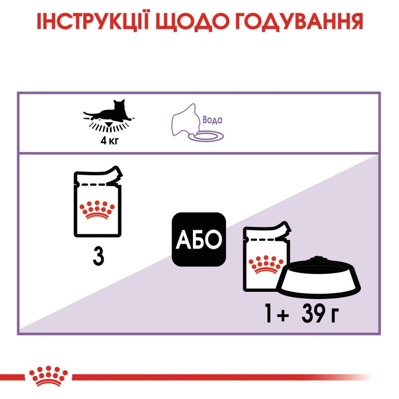 Royal Canin Sterilised Jelly влажный корм для стерилизованных котов 85 гр - фото 8