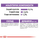 Royal Canin Sterilised Jelly влажный корм для стерилизованных котов 85 гр - фото 12