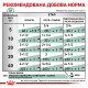 Royal Canin Satiety Weight Management Canine Cans вологий корм для собак з ожирінням 400 гр - фото 10
